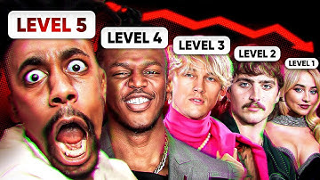 The 5 Levels of Coworker Music