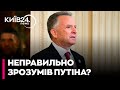 Кремль не відмовляється від повного контролю над 4 областями і Кримом - Віткофф все наплутав - ЗМІ