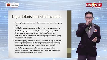 E Learning Pengembangan Sistem Informasi   Part 1. Zalfie Ardian, S.Kom., M.Eng