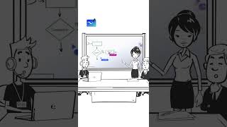 Provide a better hybrid work and collaboration experience with Microsoft Whiteboard