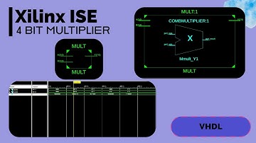🚀 4-Bit Multiplier in VHDL | Step-by-Step Design & Simulation | Xilinx ISE Tutorial