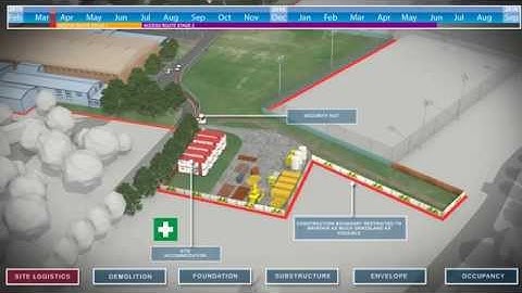 4d construction animation