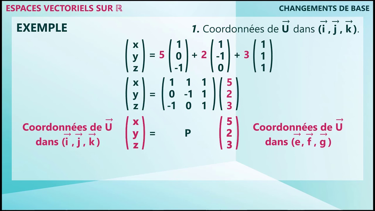 2.15 Espaces vectoriels sur ℝ - Changements de base