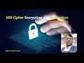 Hill Cipher Encryption and Decryption | Cryptography in Bangla by Aksadur Rahman