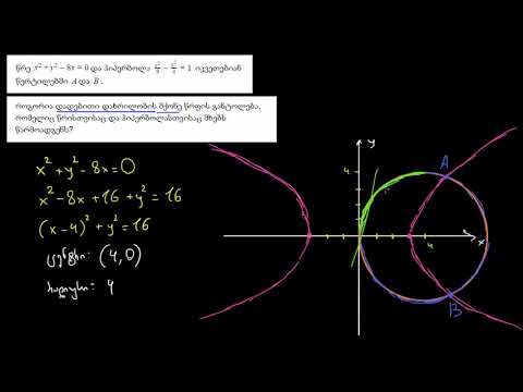 წრის და ჰიპერბოლას საერთო მხები (5-დან 1)