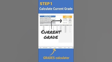 Last day to withdraw with W. Should I drop a class?