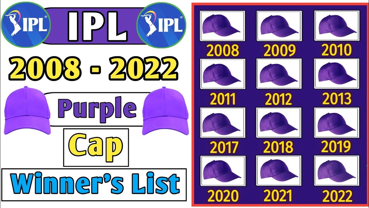 IPL Purple Cap Winners List of All Seasons from 2008 - 2022 | Purple Cap Winners | IPL Most Wickets