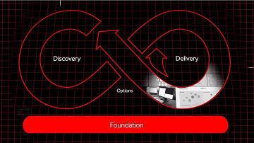 The Open Source Way. The Red Hat Consulting excellence in a distributed world