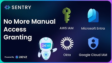 Automate IT Access Control With AI