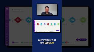 Automating Post-Payment Workflows with Stripe, Airtable, Twilio, and OpenAI