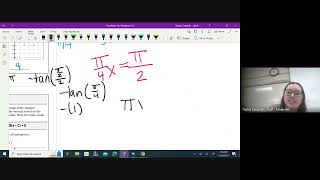 3.8 AP Precalculus Tangent Function