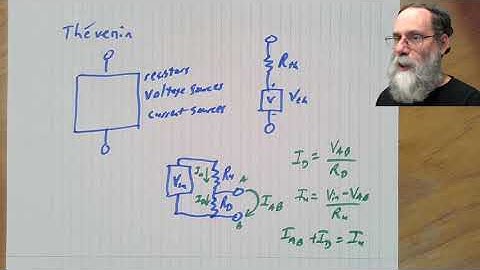 Thévenin equivalent of voltage divider §5.1.2