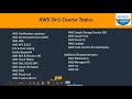 AWS Course Introduction & Road Map | For Beginners | (Hindi) (Urdu) | Sherdil IT Academy