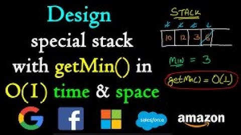 Design Min Stack - Leetcode 155 - Python