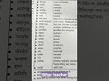 #trending #education #teaching#bihar #explore #ytshort #viral