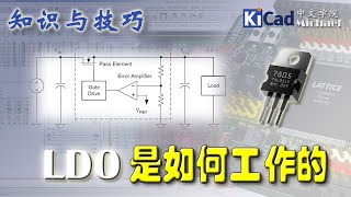知识与技巧 #027 - LDO是如何工作的