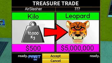 TRADING KILO TO LEOPARD PART ∞