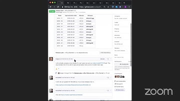 2019-09-01 Node.js Release Working Group Meeting