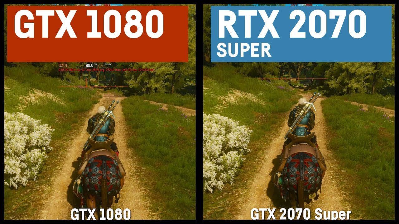 Vær stille nå Sociale Studier GTX 1080 vs RTX 2070 Super - YouTube