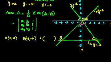 Straight lines: Area of the triangle formed by three lines