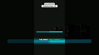 Quantum Computing 101