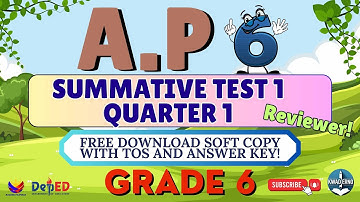 ARALING PANLIPUNAN 6 Q1 – 1st Summative Test  Free Editable Exam + TOS Download Now #2025 #kwaderno