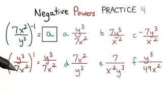 Information Negative Exponents 4 - Visualizing Algebra Update