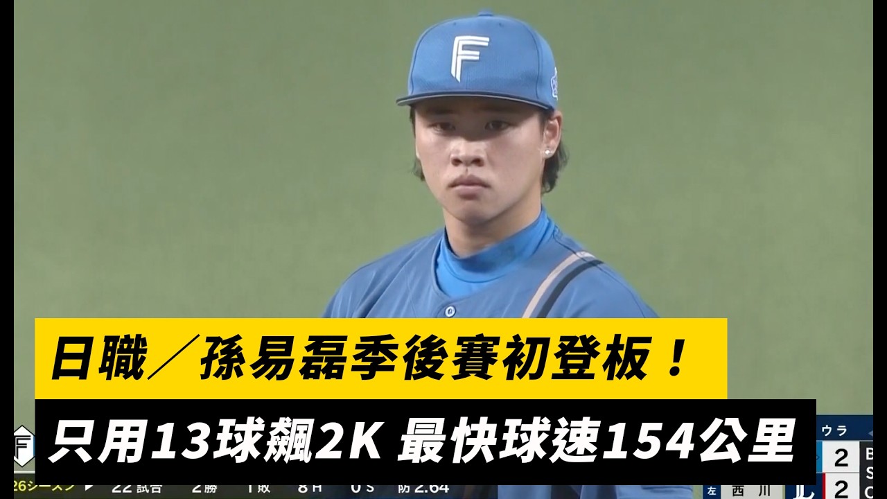 日職/孫易磊季後賽初登板!只用13球飆2K 最快球速154公里|NOWNEWS
