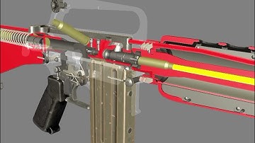 DIRECT IMPINGEMENT Mechanism: How the M16 Works FULL CYCLE ACTION Animation!