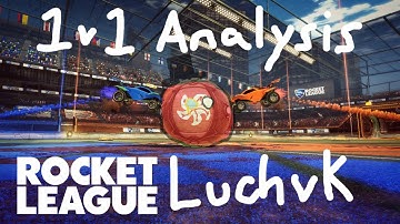 1v1 Replay Analysis: Luchvk (Rising Star)