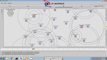 A Cooperative Clustering Protocol With Duty Cycling for Energy Harvesting Enabled WSN | NS2 project
