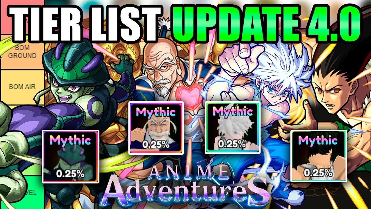 Tier List Oficial Trello UPDATE 4.0 Anime Adventures!!! Melhor