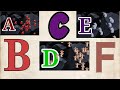 ABC Song | Learn ABC Alphabet for Children | Kids Song & Nursery Rhymes | English alphabet