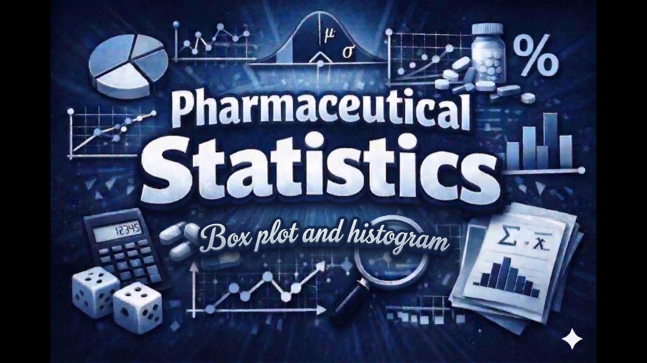 11. Box plot and histogram - YouTube