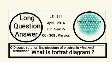 structure of electronic vibrational transitions | BSc Sem-6 | Physics Paper - 308