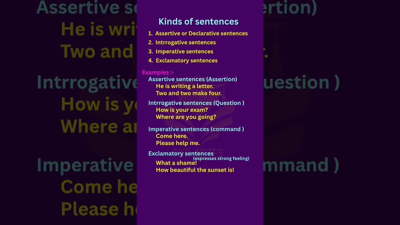 Kinds of Sentences / Assertive / Imperative /Interrogative / Exclamatory Sentences