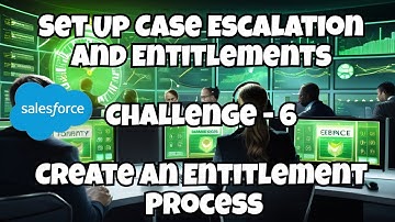 Set Up Case Escalation and Entitlements | Salesforce | Create an Entitlement Process | Challenge 6