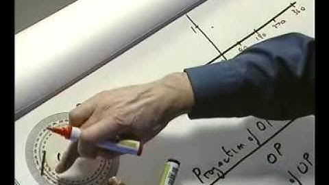 Mathcentre Trigonometric ratios in all four quadrants