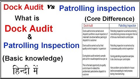 What is Dock Audit & Patrolling Inspection, core difference and benefits