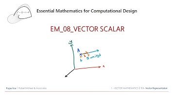 EM_08_Vector Scalar Operation