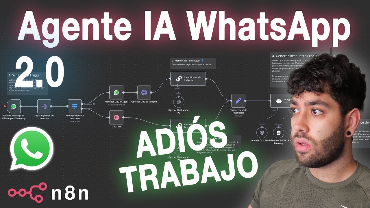 Cree El MEJOR Agente de IA Para WhatsApp (Automatiza TODO) - YouTube