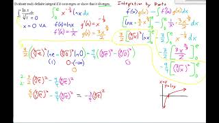 AP Calculus BC Notes Improper Integrals with Vertical Asymptotes Continued