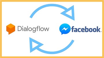 Create Facebook Messenger Chatbot using Dialogflow Integration in HINDI || @theharshon