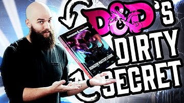 Do You REALLY Need the 2024 Dungeon Master