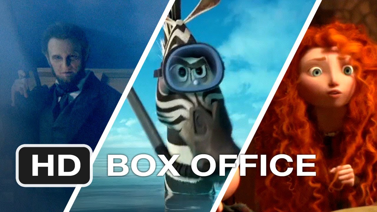 Weekend Box Office June 2224 2012 Studio Earnings Report HD YouTube