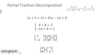 Precalculus New Section 6 4 Partial Fractions