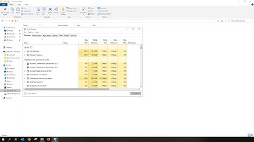 Windows startup applications that slow down your system effecting boot time - How To Guide.
