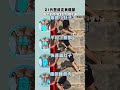 挑战加入：5个小组，每组25人 - 在家锻炼，轻松塑形
