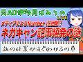「メディアによるNumber_i包囲網? ネガキャン記事による攻撃開始」