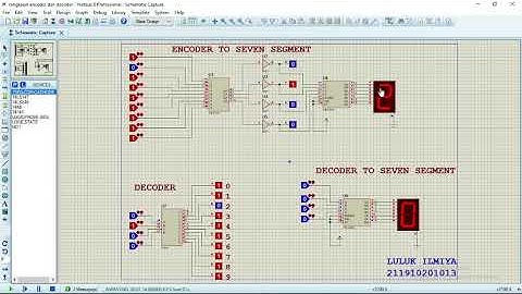 RANGKAIAN ENCODER DAN DECODER-SISTEM DIGITAL A